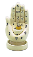 Incense Burner Palmistry Hand Back Flow