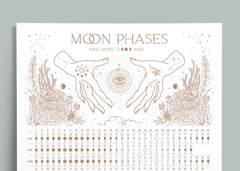 Moon Phases & Sign Calendar 2023